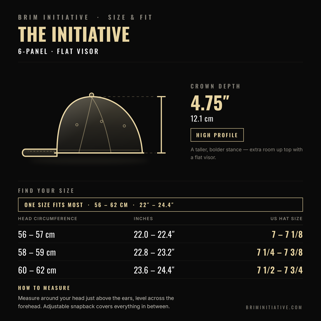The Initiative size and fit guide — one size fits most, 56 to 62 cm, 4.75 inch crown depth, 6-panel flat visor